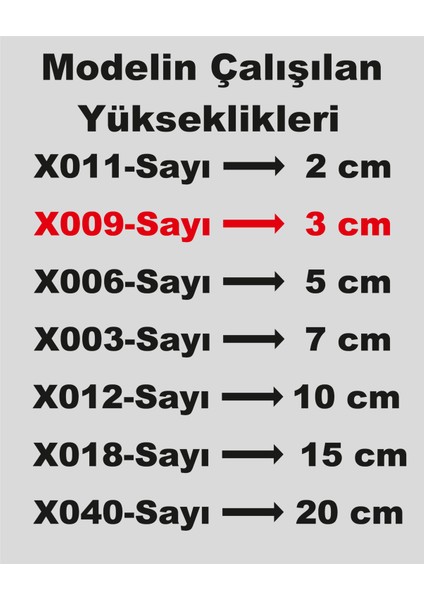 Ada Sanatsal Stencil Rakam Boyama Şablonu X009-SAYI indirimleri