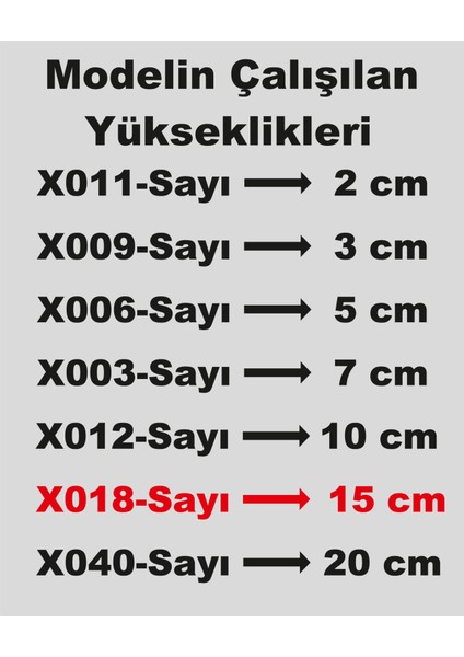 Ada Sanatsal Stencil Rakam Boyama Şablonu X018-SAYI fırsatları