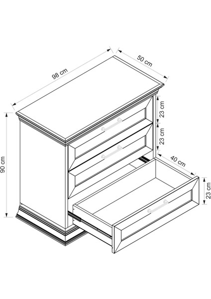 Retro 3 Çekmeceli Şifonyer - Rahle Ceviz fırsatları