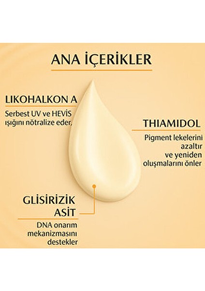 Pigment Control SPF50 Güneş Kremi Yüz İçin Hızla Emilen 50 ml Tüm Cilt Tiplerine Uygun