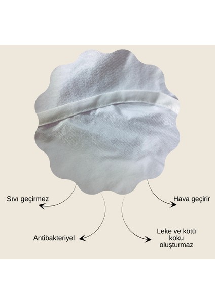 Sıvı Geçirmez Lastikli Alez – Nefes Alabilir Micro Yatak Koruyucu, Yastık Kılıflı Set (Tek / Çift / Battal Boy) fırsatları