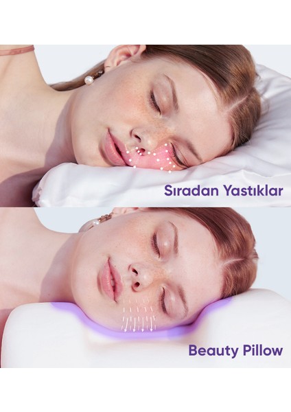 Kırışıklık Önleyici Ortopedik Güzellik Yastığı - İpek Kılıf ile fırsatları