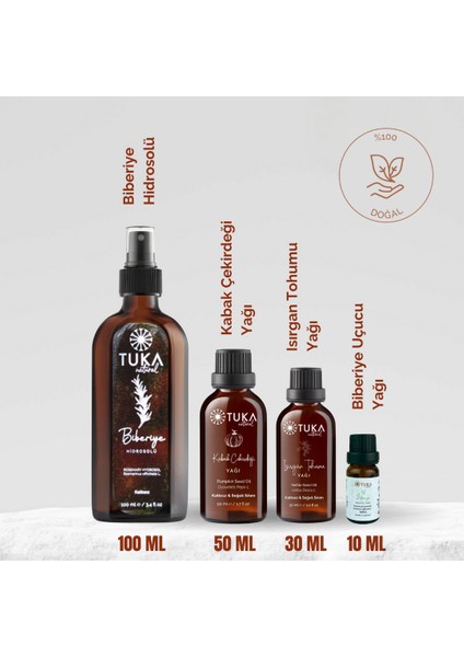 Saç Dökülmesine Karşı Doğal Bitkisel Bakım Seti 2