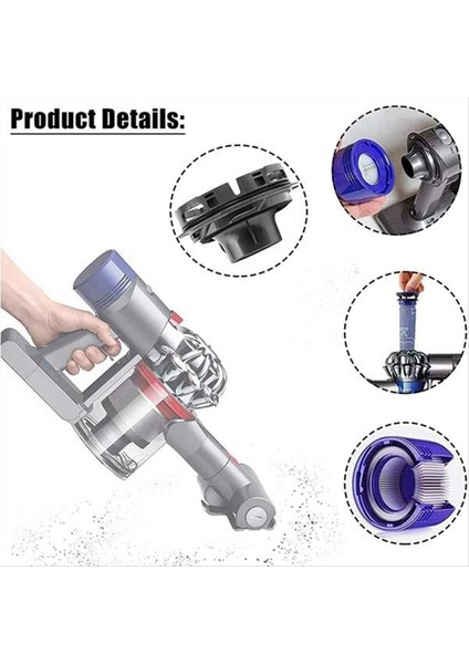 Dyson Için Arka Motor Kapağı + Filtre + Ön Filtre Seti Değişimi (Yurt Dışından) indirimleri