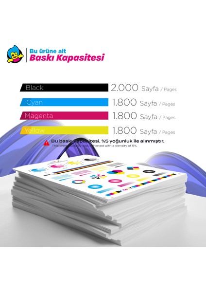 Hp 230A W2300A Toner Dolum Tozu Takımı / Hp Color Laserjet Pro 4203DN / 4203DW / 4303DW / 4303FDN / 4303FDW modelleri