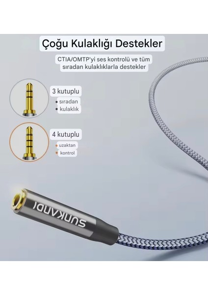 Type-C To 3.5mm Jack Aux Kulaklık Çevirici Dönüştürücü Hi-Fi Ses+Dac Çip Teknoloji Ce Lisanslı Sertifikalı Hasır Örgülü Sağlam Kablo