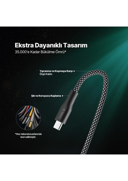 Usb-C - Usb-C Mıknatıslı 100CM 60W Örgü Hızlı Şarj Kablosu 2DK61S indirimleri