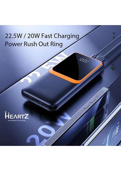 Hızlı Şarj Destekli 20.000 Mah Powerbank | Taşınabilir Pil Şarj ALETI-H31