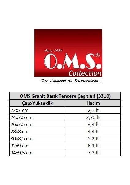 Granit Basık Tencere 26cm fiyatları
