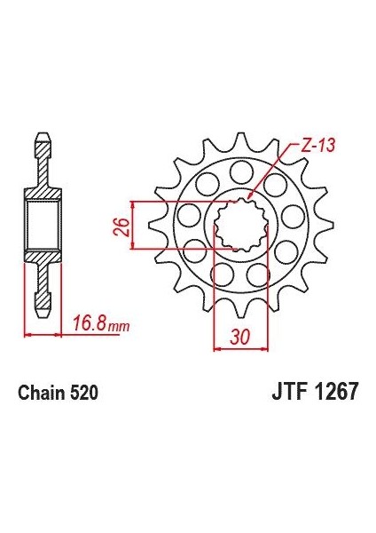 XL750 Transalp 23-24 Kauçuk Ön Dişli Jt JTF1267.16RB fiyatları