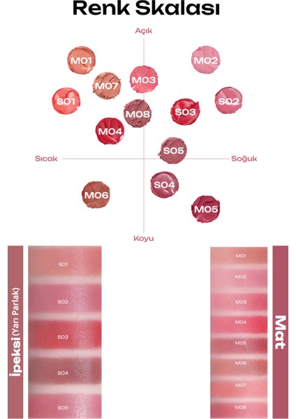 Tek Dokunuşla Pürüzsüzce Uygulanan Hafif Yapılı Kalem Ruj Perıpera Slip On My Lip (M07 Be A Natural) indirimleri