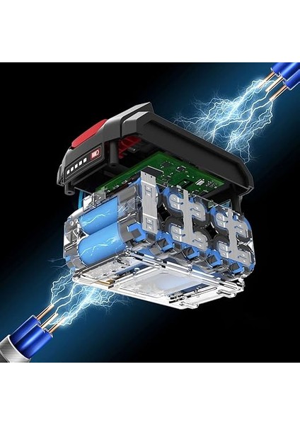 Dxb4 18VOLT 4.0AH. Li-Ion One For All Profesyonel Yedek Akü fırsatları