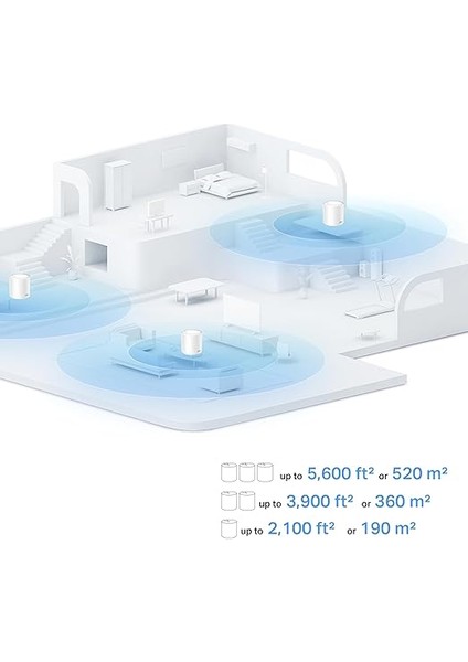 Deco X10 3-Pack , AX1500 Mbps, 520 M²'ye Kadar Kapsama Alanı, 120 Cihaza Kadar Bağlantı, Gigabit Portlu, Mobil Uygulama ile Kolay Kurulum,yapay Zeka Destekli Wi-Fi 6 Mesh Sistemi indirimleri