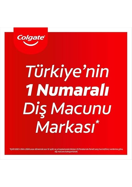 Max White Kalıcı Beyazlık Beyazlatıcı Diş Macunu 75 ml modelleri