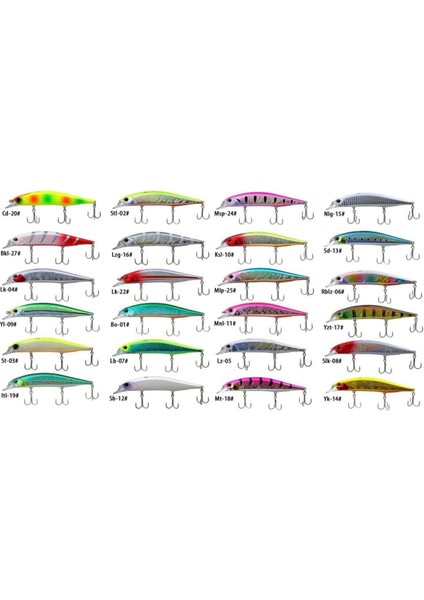 Horse Realis Jerkbait 12 cm 18,2 gr St-03# fiyatları