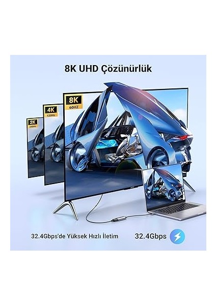 USB C Displayport Adaptörü 8K@60Hz 4K@144Hz/120Hz M1 MacBook Mac Mini Için Displayport Adaptörü Ekran Bağlantı Noktasına fiyatları