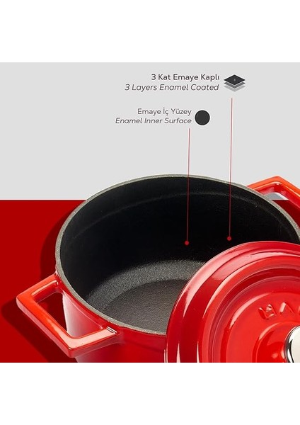 Döküm Yuvarlak Tencere, Trendy, 16CM, Kırmızı indirimleri