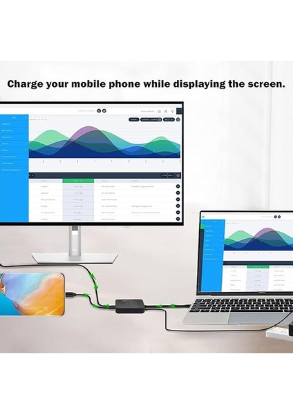 Usb-C Çift Yönlü Anahtar USB C Anahtar 2 Bilgisayar USB C Kvm Anahtarı 8K@60Hz Hdr 10GBPS Veri Aktarımı Pd 100W Şarj 2 Usb-C Kablosu Dahil Tablet Fon Ekranını Bağlayın Siyah fırsatları