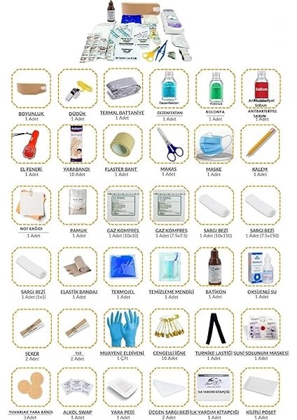 Dolabı Yedek Içerik Ilk Yardım Çantası Içerik Seti Yönetmelik Uyumlu 35 Parça fiyatları