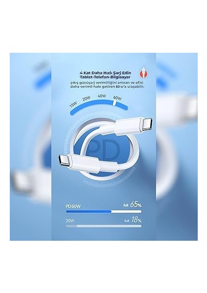 6A 60W Type-C To Type-C 2metre Hızlı Data ve Şarj Kablosu Huawei Matebook D16 R5 Notebook Ile Uyumlu indirimleri