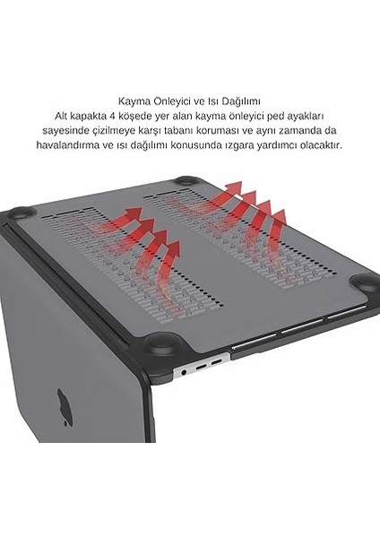 MacBook Pro 13.3 Inç Kılıf – M1 M2 Uyumlu Tpu 360° Koruma | A2338 A2251 A2289 A2159 A1706 A1708 | Darbeye ve Çizilmeye Dayanıklı Koruyucu Kapak Siyah fırsatları