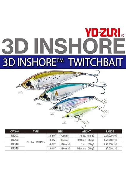 R1348-BSCL: 3D Kıyı Twitchbait (Ss) 110 mm 4-3/8 Inç, Siyah Gümüş Karakter modelleri