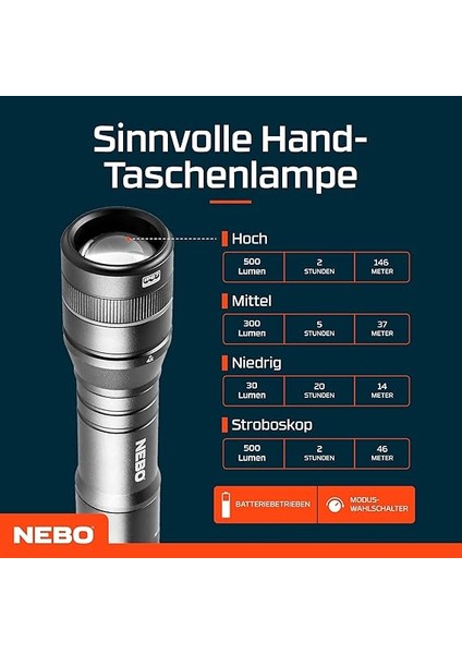 0014 Newton 500 Lümen Fener indirimleri