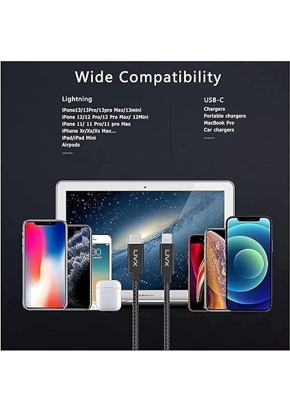 Horizontal 20W Type C To Lightning iPhone iPad Hızlı Şarj ve Data Kablosu Space Gray 2 Metre Ipblt-01 indirimleri