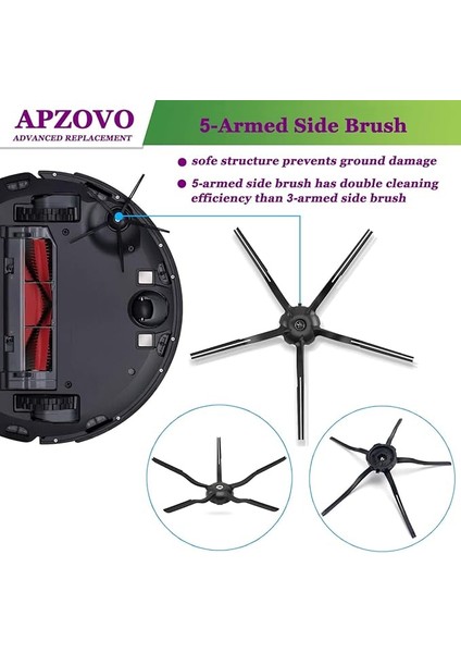 Xiaomi Roborock S5 Max S6 Max S6 Pure S6 Maxv S50 S51 S55 S60 S65 S5 S6 Elektrikli Süpürge Için Aksesuar Kiti. Roborock Ana Fırça Hepa Filtre Yan Fırçaları Için Yedek Parçalar indirimleri