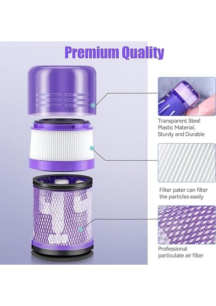 Dyson V12 Için 2 Adet Filtre, Dyson V12 Için Ince Mutlak Filtre, Mutlak Temizlik/ekstra/kabarık Vakumlu Temizleyici, Yıkanabilir Aksesuar, Parça 971517-01 fiyatları
