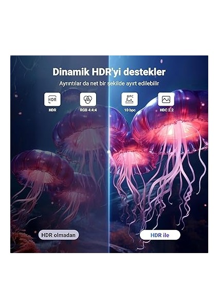 8k Displayport Kablosu 1.4 8k 60Hz 4K 240Hz, Vesa Sertifikalı, Pc, Hdtv, Monitör, Grafik Kartı Için Hdr, Freesync, G-Sync, Dsc 1.2, Hdcp 2.2 ile Uyumlu Alüminyum Dp Kablosu 32,4 Gbps (3m) indirimleri