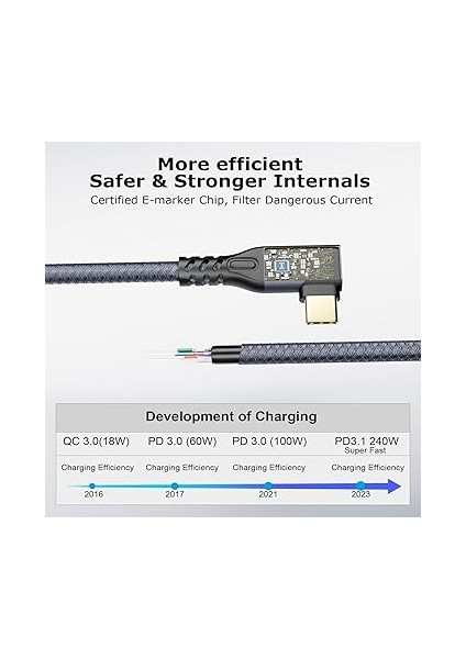 Thunderbolt 4 Erkek - Fmale Kablo Uzatma 0,5 M, 240 W Şarj, 20 Gbps Veri Aktarımı, 4K USB C 3.2 Gen2×2 MacBook Pro, Dell, Arzopa, Galaxy, Taşınabilir Monitör Için USB C Için Dik Açı Kablosu fiyatları