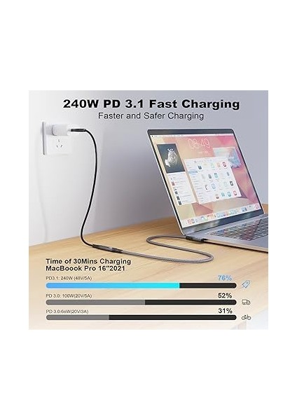 Thunderbolt 4 Erkek - Fmale Kablo Uzatma 0,5 M, 240 W Şarj, 20 Gbps Veri Aktarımı, 4K USB C 3.2 Gen2×2 MacBook Pro, Dell, Arzopa, Galaxy, Taşınabilir Monitör Için USB C Için Dik Açı Kablosu modelleri