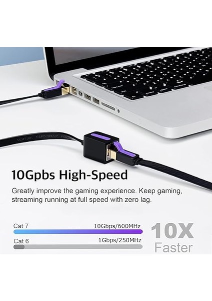 RJ45 Cat7 Ethernet Kablosu, 3M/10FT Erkekten Dişi Ethernet Kablo Uzatıcı 10GBPS Lan Ağ Uzatma Yama Kablosu RJ45 Konektör Pvc Arayüz fiyatları