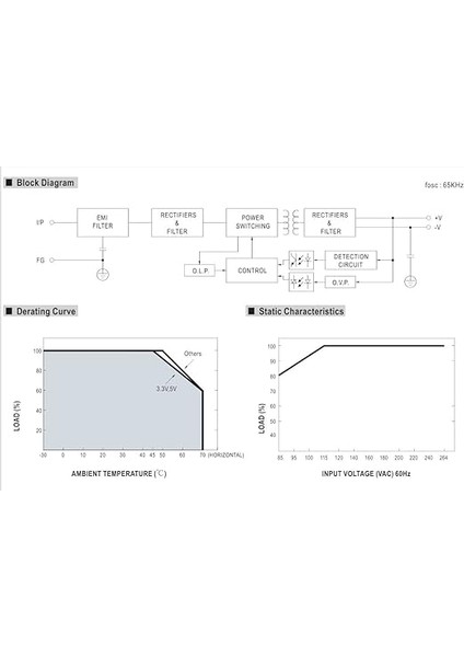 Mean Well LRS-100-24 Anahtarlama Güç Kaynağı, Tek Çıkış, 24V, 4,5A, 108W, 5" U x 3,0" G x 1,2" Y fırsatları