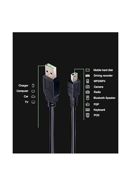 Mini USB To USB Data Şarj Kablosu 1.5 Metre 4575 modelleri