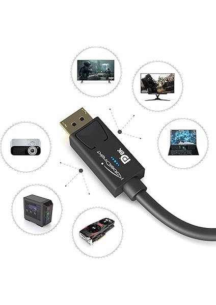– 3m – Displayport Kablosu, Dp 1.4, Vesa Sertifikalı (60Hz'de 8k, 144hz, HDR10-OYUN Monitörleri Için Ideal, Freesync/g-Sync, Resmi Olarak Vesa Yönergelerine Göre Test Edilmiştir, Siyah) fiyatları