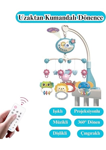 Pilli Işıklı Müzikli Projektörlü Kumandalı Sabitlemeli Dönence Çıngıraklı Dişlikli Bebek Yatıştırıcı Zaman Ayarlı (Mavi) fiyatları