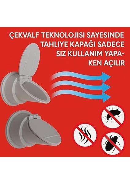 Yok! Çekvalfli Adaptör Conta – Lavabo Gideri Koku Önleyici ve Geri Akış Engelleyici Sistem modelleri