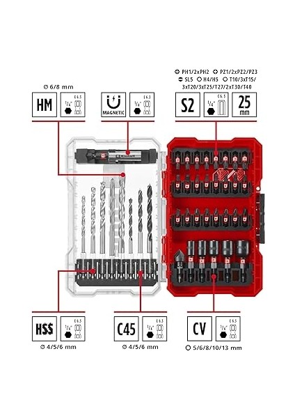 Einhell M-Case 39-Parça Darbeye Dayanıklı Set (25 mm Uçlar, Metal Matkap, Ahşap, Taş, 60 mm Tutucu, Lokma Anahtar, Havşa Ucu, Saklama Kutusu Dahil) - 49108759 fırsatları
