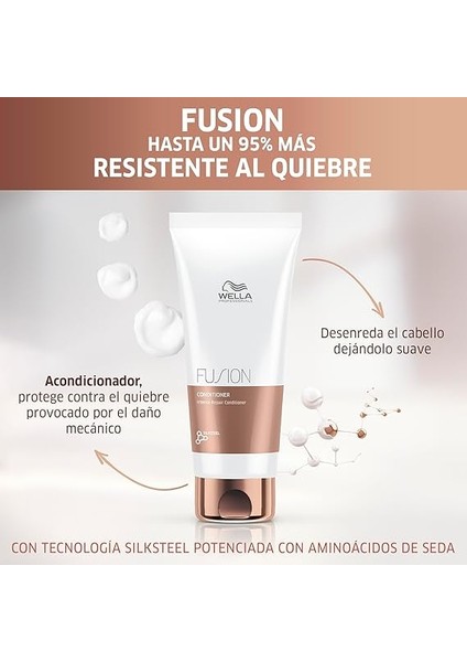 Professionals Fusion Cnd 200ML fiyatları