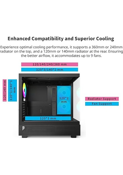 Xr, Atx Mid-Tower Pc Oyun Kasası, 3 x 120MM Argb Pwm Fanlar Önceden Yüklenmiş, Tam Görünüm Çift Temperli Cam Panel, Ahşap Tahıl Tasarım G/ç Arabirimi, 4090 Gpu'ları Destekleyin, 360MM Radyatör indirimleri