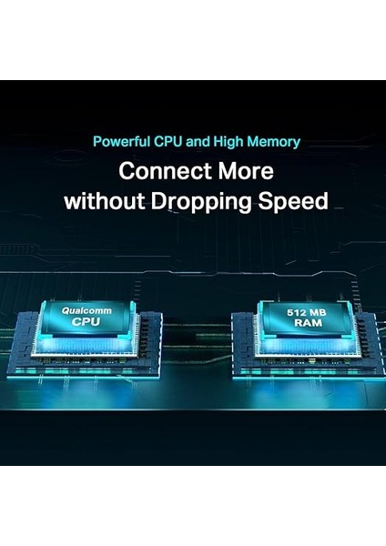 Archer AX55, AX3000 Mbps Dual Band Wi-Fi 6 Router, Fiber Destekli, 4× Gigabit Lan Ports, Wpa3, 1× USB 3.0 Port, Oyun Için Ideal Xbox/ps4/8k Steam fırsatları