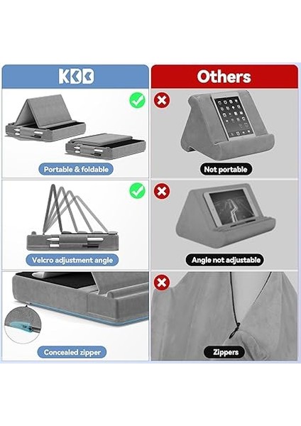 Tablet Yastık Standı, Kucak, Yatak ve Masa Için Çok Açılı Görüntüleme I-Pad Tutucu, I-Pad Pro 12.9, 10.5, 11, Air, Mini, Telefonlar ile Uyumlu Stylus Dağı ile Katlanabilir Yumuşak Pad Dock fırsatları
