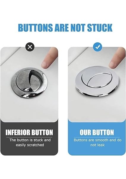 Tuşu Tahliye Vanası Çift Basmalı Düğme, Wc Basma Tuşları Yedeği Çift Wc Yıkama Düğmesi Yuvarlak Tuvalet Yıkama Düğmesi Wc Tuşu Tuvalet Su Tankı Için Basma Tuşları (B) indirimleri