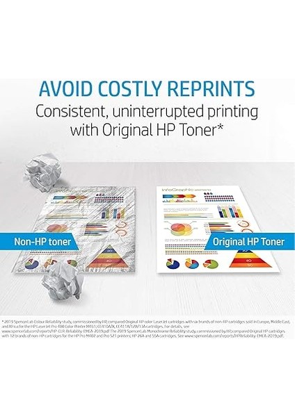 154X Black Siyah 5.000 Sayfa Laserjet Tank Tanklı Yazıcı Toneri W1540X fiyatları