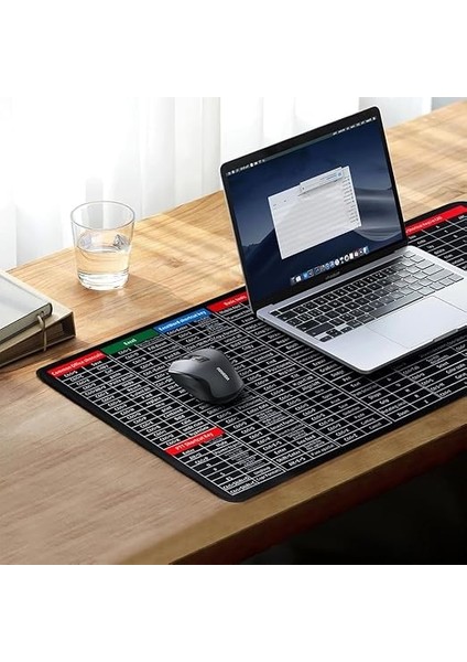 Süper Kalite 90X40 Büyük Boy Xxl Mouse Pad Kauçuk Alt Taban, Yumuşak Kumaş Oyuncu Mousepad, Bilgisayar ve Dizüstü Bilgisayar Uyumlu 90 40 Mouse Pad (Kısayollar Desenli) fiyatları
