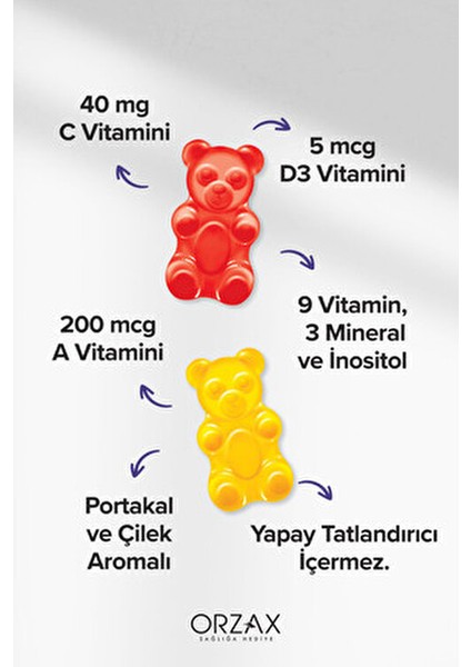 Gummies Multivitamin Kids 60 Adet Çiğnenebilir Jel Form Portakal Aromalı 9 Vitamin + 3 Mineral modelleri