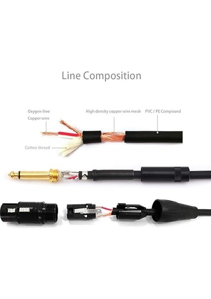 6,35 mm (1/4 Inç) Ts Erkek - Xlr Dişi Bağlantı Ses Mikrofonu Kablosu, Siyah/alaşım, Mikrofon, Aktif Hoparlör, Sahne, Dj, Stüdyo Ses Konsolu, 3m / 10FT indirimleri