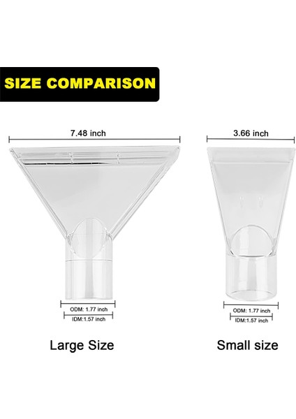 Halı Süpürgesi Ekstraksiyon Aparatı-Alet A (Yurt Dışından) fiyatları